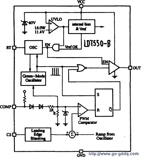 ld7550-b