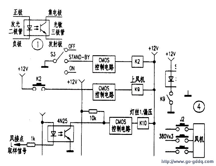 光电耦合器固态继电器及应用介绍