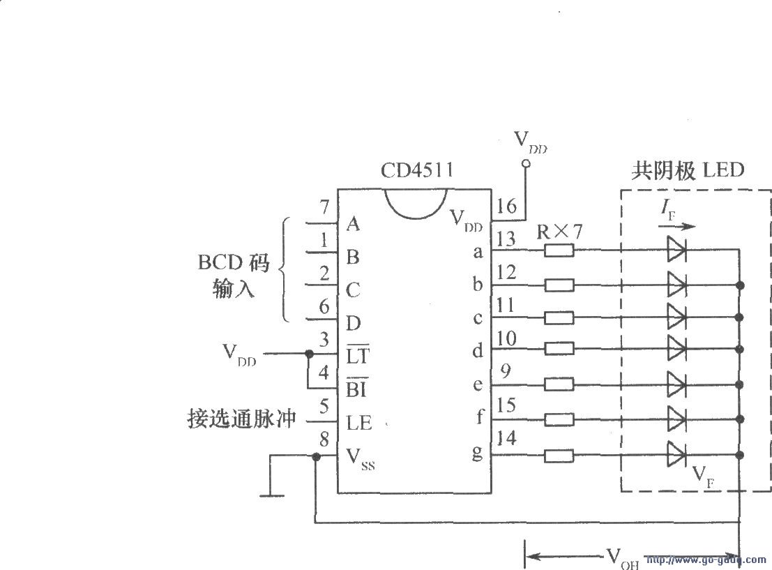 cd4511驱动共阴极led数码管的典型接线