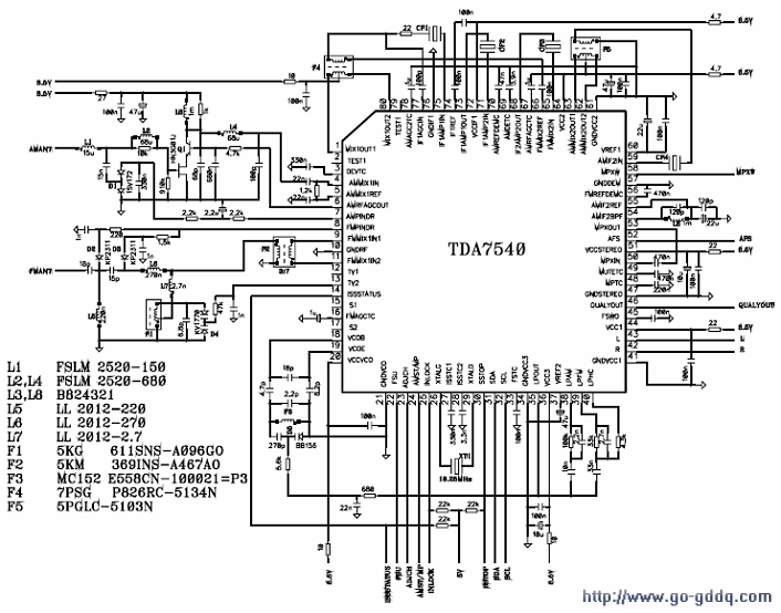 器/智能安全系统(iss)/am/fm 收音机调谐 【性能 参数】 四面80脚封装