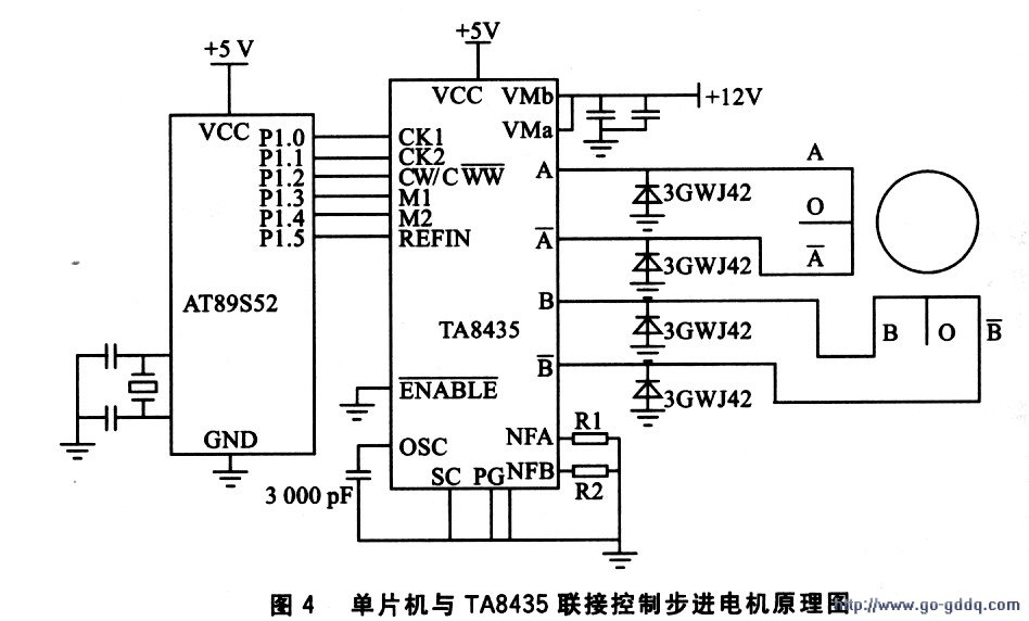 单片机与ta8435的步进电机细分控制方式