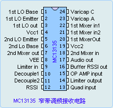 mc13135引脚图