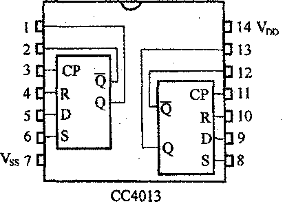 cc4013引脚排列图