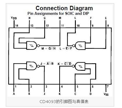 cd4093