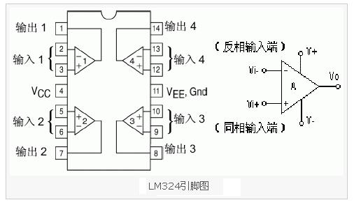 lm324