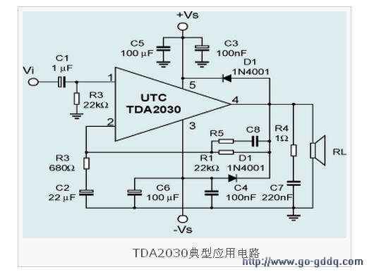 tda2030