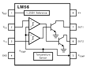 lm56bimm方框图