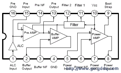 【用 途】     单片录放电路 【性能 参数】     双列16脚封装,工作