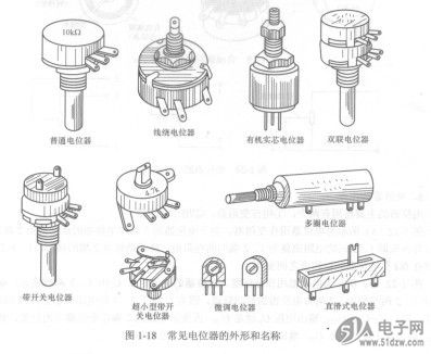 电位器符号表示电气图图片