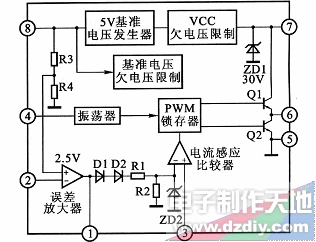 UC3842电动车充电器