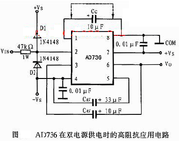 ad736在雙電源供電時的高阻抗應用電路圖