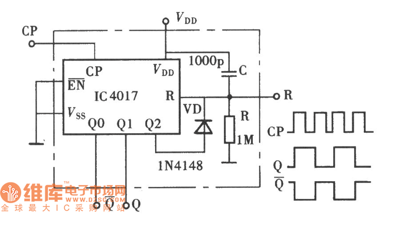 用cd4017组成的双稳态触发器电路图信号发生电路图