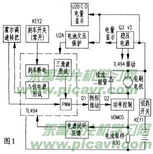 ky02s控制器电路图图片