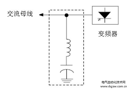 滤波器符号图片