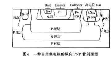 pnp结构示意图图片