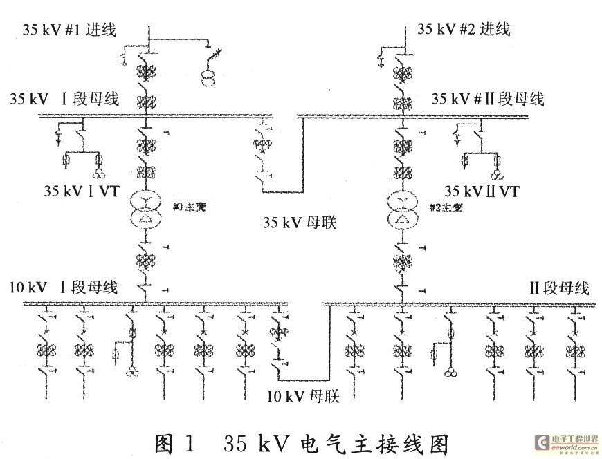 35kv变电站一次系统图图片