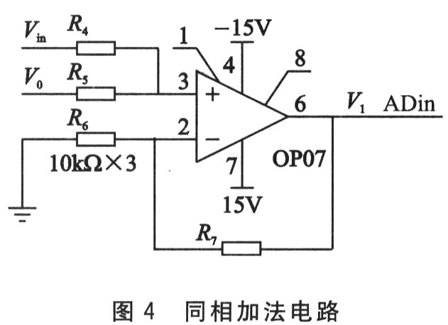 加法器原理及电路图图片