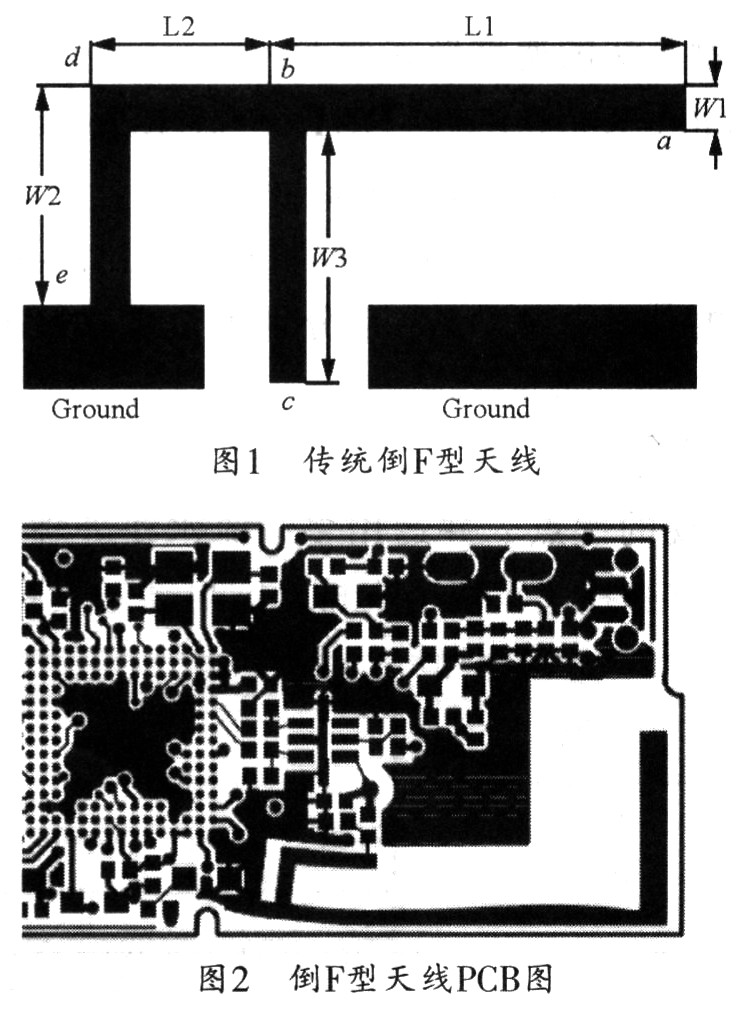 蓝牙倒f型天线的设计与测量