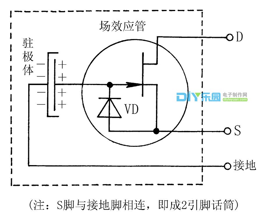 驻极体话筒字母符号图片