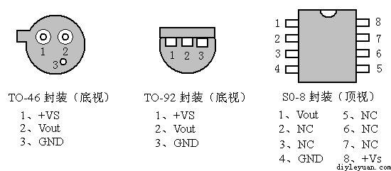 lm35溫度傳感器