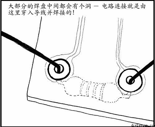 電烙鐵的焊接方法漫畫教程