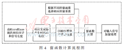 qrs5-t4.gif