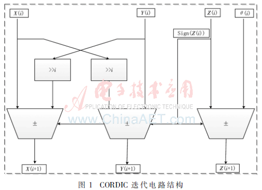 qrs5-t1.gif