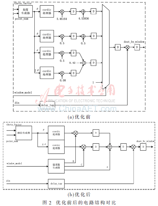 qrs5-t2.gif