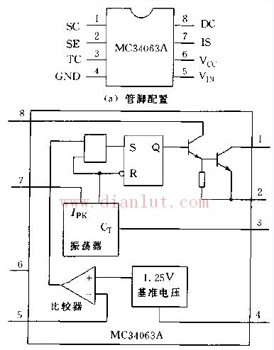 dm0265r芯片电源详图图片