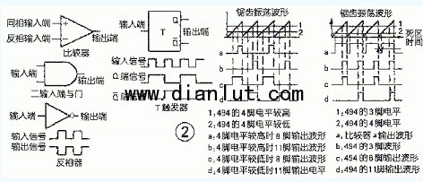 TL494开关电源电路