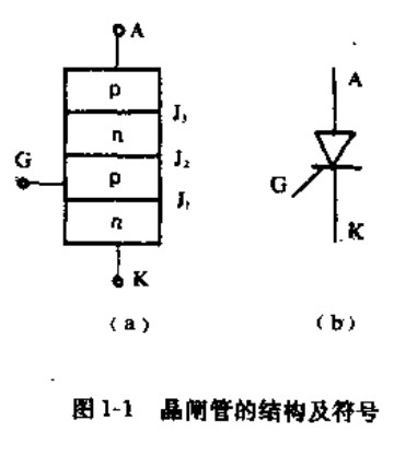 晶闸管电路符号图图片