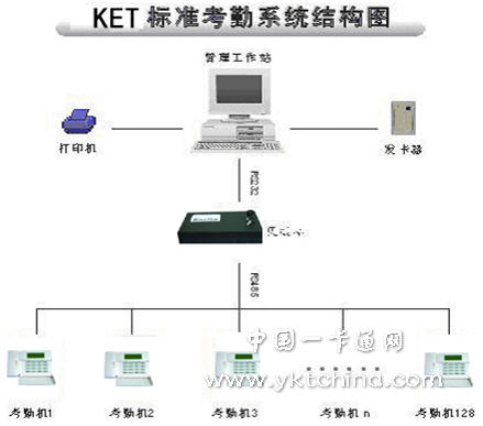 南京人口信息大数据存储_南京人口密度分布图