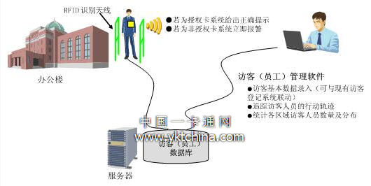 追踪人口_欠债法律追踪人口