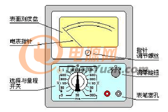 知识分享如何利用指针型万用表测电阻