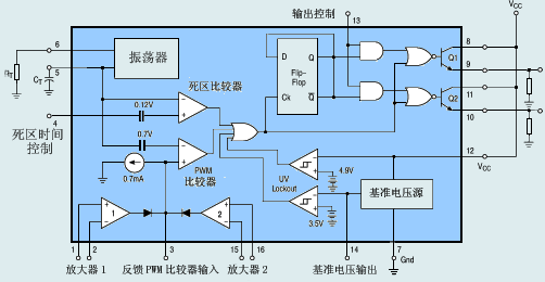 tl494c去保护图解图片