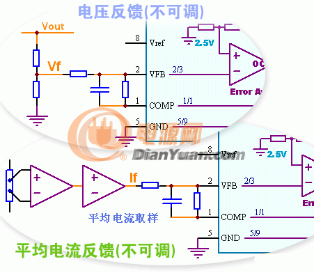 該電路是固定輸出模式,無法實現輸出連續可調. uc3842