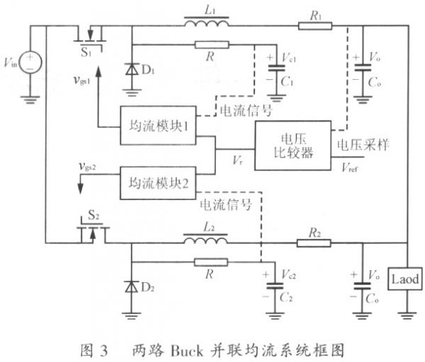 基於一種新型的並聯型開關電源的均流方法解析