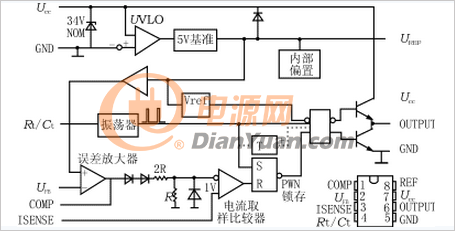 經典回顧uc3842內部電路與引腳梳理