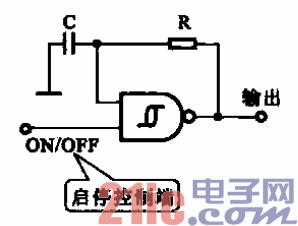 4。TTL时钟信号产生电路.gif