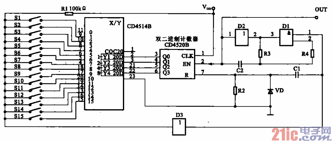 多路脉冲编码器