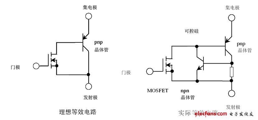 理想等效电路与实际等效电路如图所示:igbt,中文名字为绝缘栅双极型