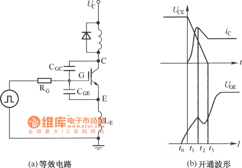 igbt开关等效电路和开通波形电路图