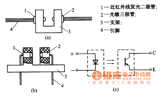 透过型光断续器结构及电路图