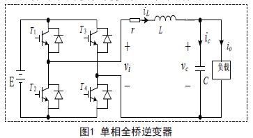 單相ups逆變器複合控制策略電源技術