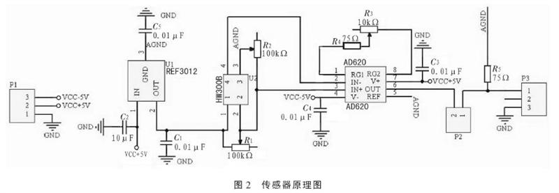 电流传感器引脚图图片