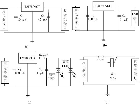 太陽能多功能移動電源箱的設計方案電源技術