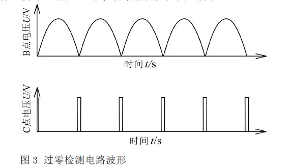 消弧线圈符号图片