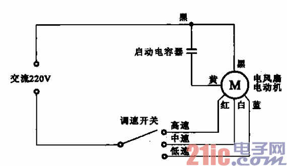 风扇及风扇电动机的拆卸_接线图分享