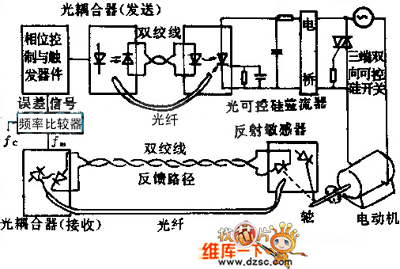 光电耦合器之光电控制电路图