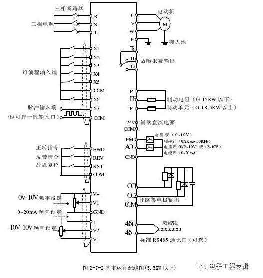 安普变频器接线图图片